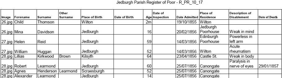 Part of the index to Jedburgh Register of Poor.jpg